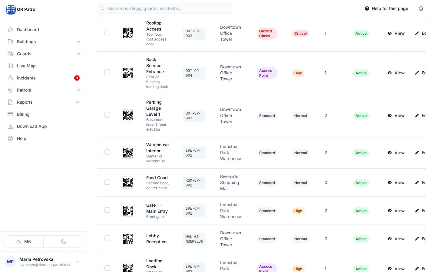 The new checkpoint is in the list, with its QR code in the QR column.